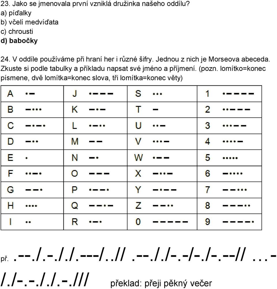 Jednou z nich je Morseova abeceda. Zkuste si podle tabulky a příkladu napsat své jméno a příjmení. (pozn.