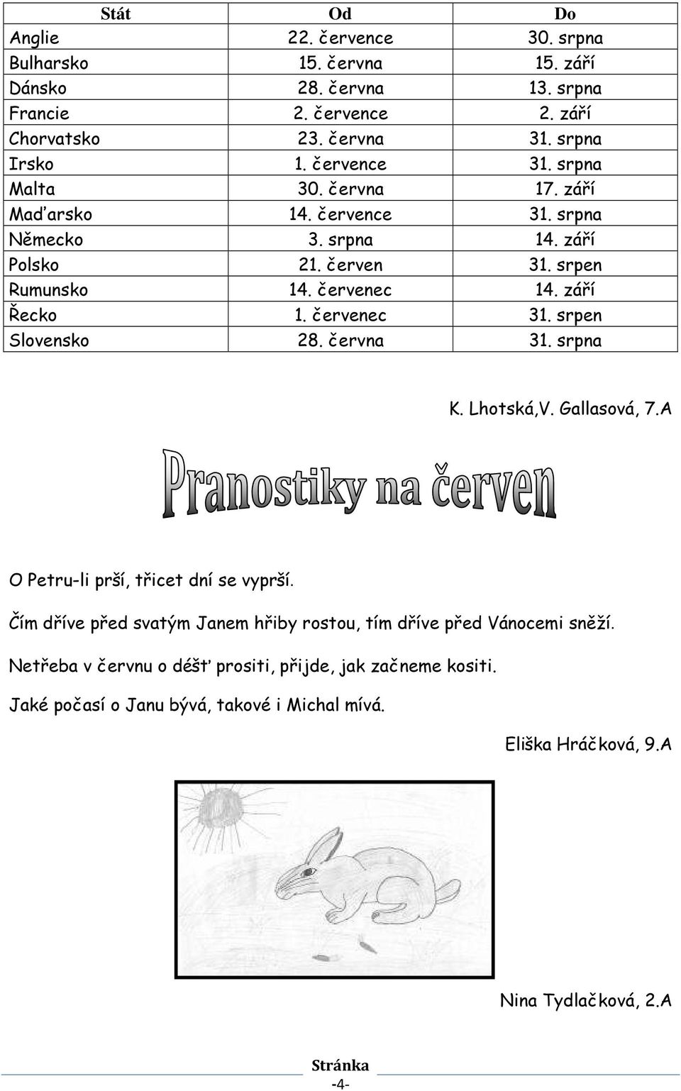 červenec 31. srpen Slovensko 28. června 31. srpna K. Lhotská,V. Gallasová, 7.A O Petru-li prší, třicet dní se vyprší.
