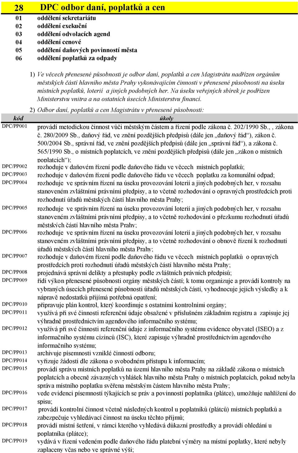 přenesené působnosti na úseku místních poplatků, loterií a jiných podobných her. Na úseku veřejných sbírek je podřízen Ministerstvu vnitra a na ostatních úsecích Ministerstvu financí.