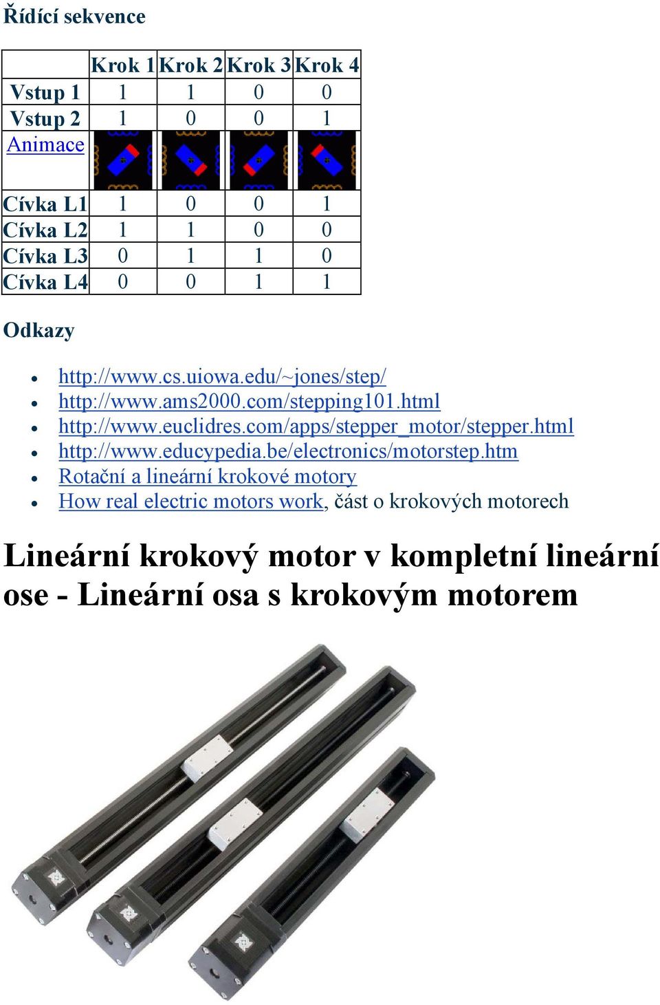 com/apps/stepper_motor/stepper.html http://www.educypedia.be/electronics/motorstep.