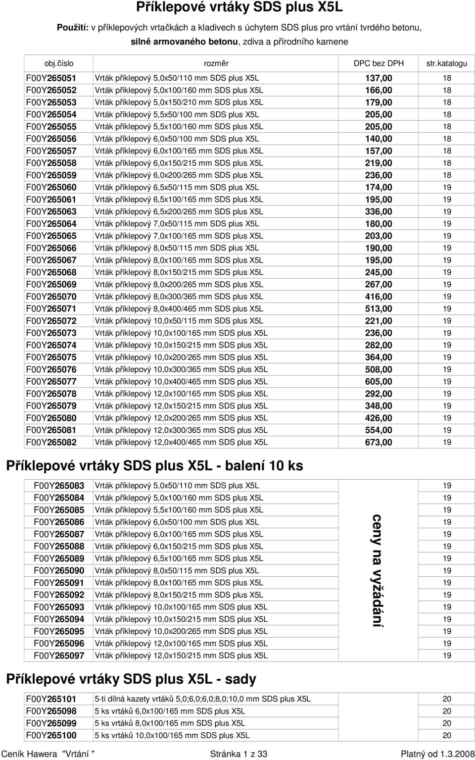 příklepový 5,5x50/100 mm SDS plus X5L 205,00 18 F00Y265055 Vrták příklepový 5,5x100/160 mm SDS plus X5L 205,00 18 F00Y265056 Vrták příklepový 6,0x50/100 mm SDS plus X5L 140,00 18 F00Y265057 Vrták