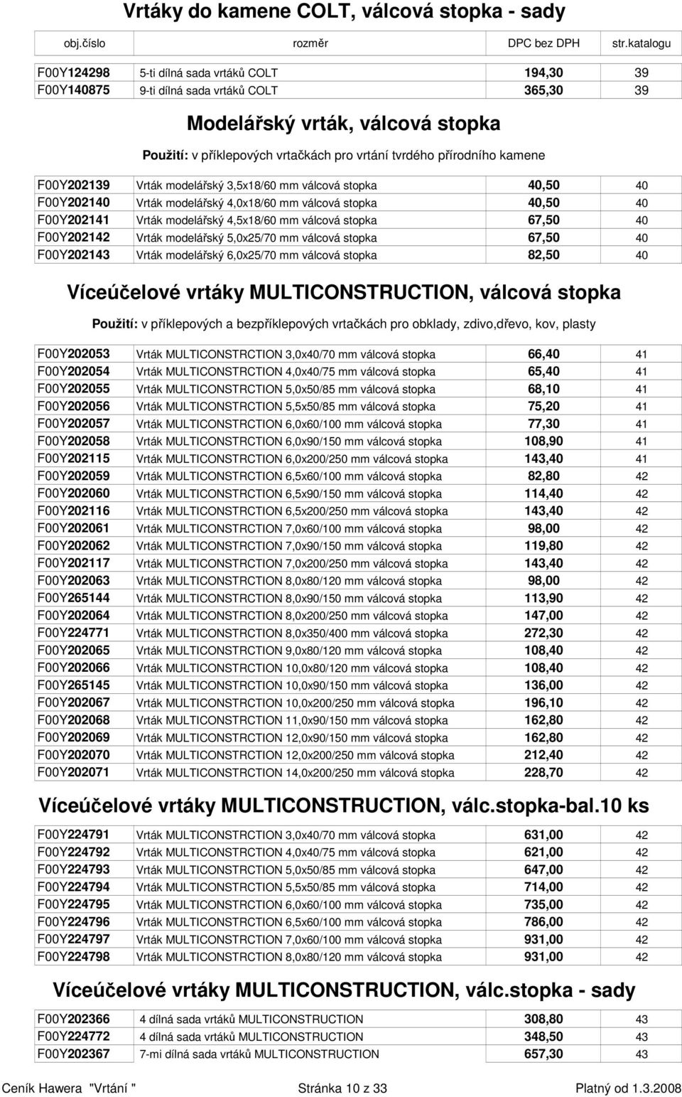 modelářský 4,5x18/60 mm válcová stopka 67,50 40 F00Y202142 Vrták modelářský 5,0x25/70 mm válcová stopka 67,50 40 F00Y202143 Vrták modelářský 6,0x25/70 mm válcová stopka 82,50 40 Víceúčelové vrtáky