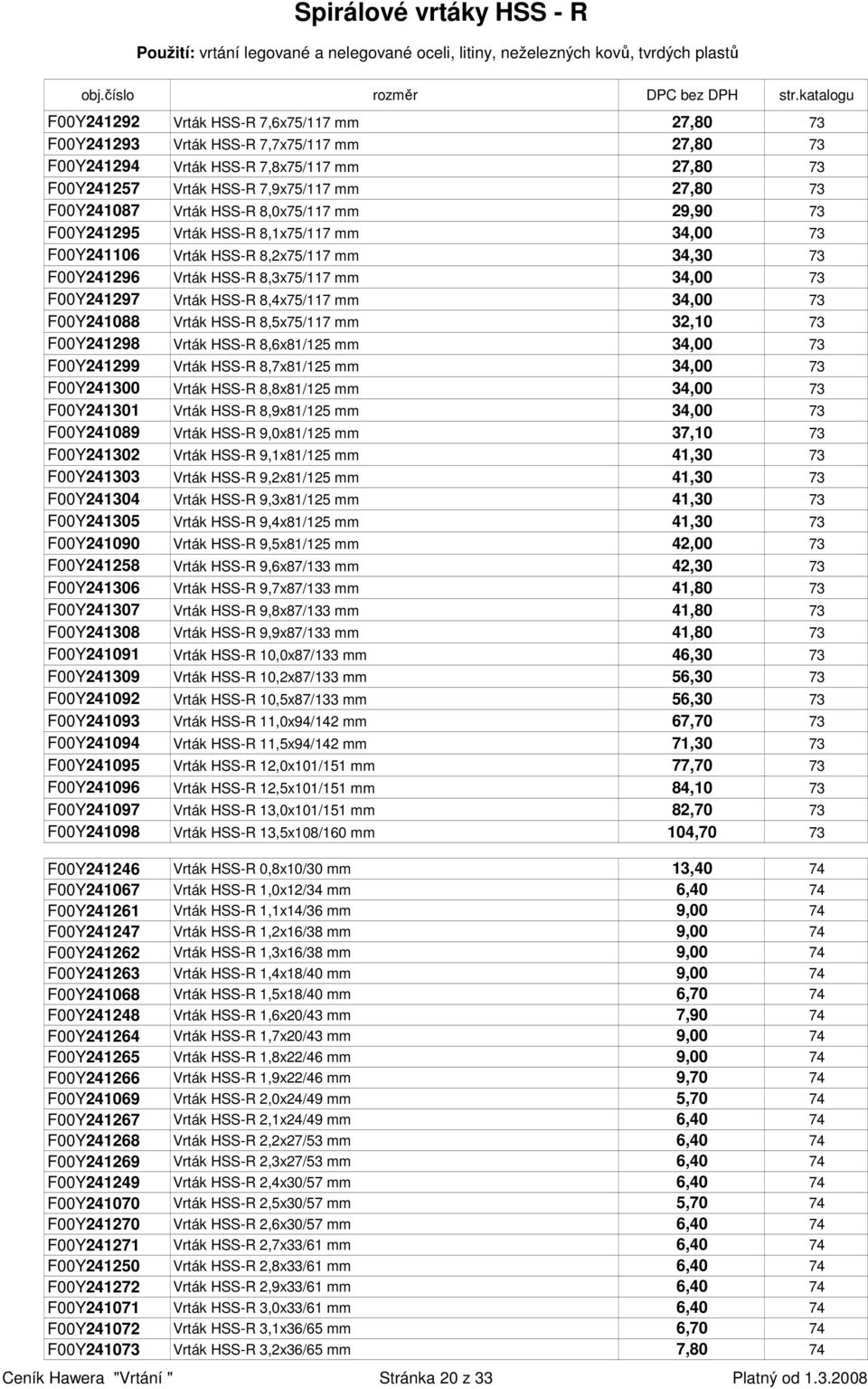 Vrták HSS-R 8,2x75/117 mm 34,30 73 F00Y241296 Vrták HSS-R 8,3x75/117 mm 34,00 73 F00Y241297 Vrták HSS-R 8,4x75/117 mm 34,00 73 F00Y241088 Vrták HSS-R 8,5x75/117 mm 32,10 73 F00Y241298 Vrták HSS-R