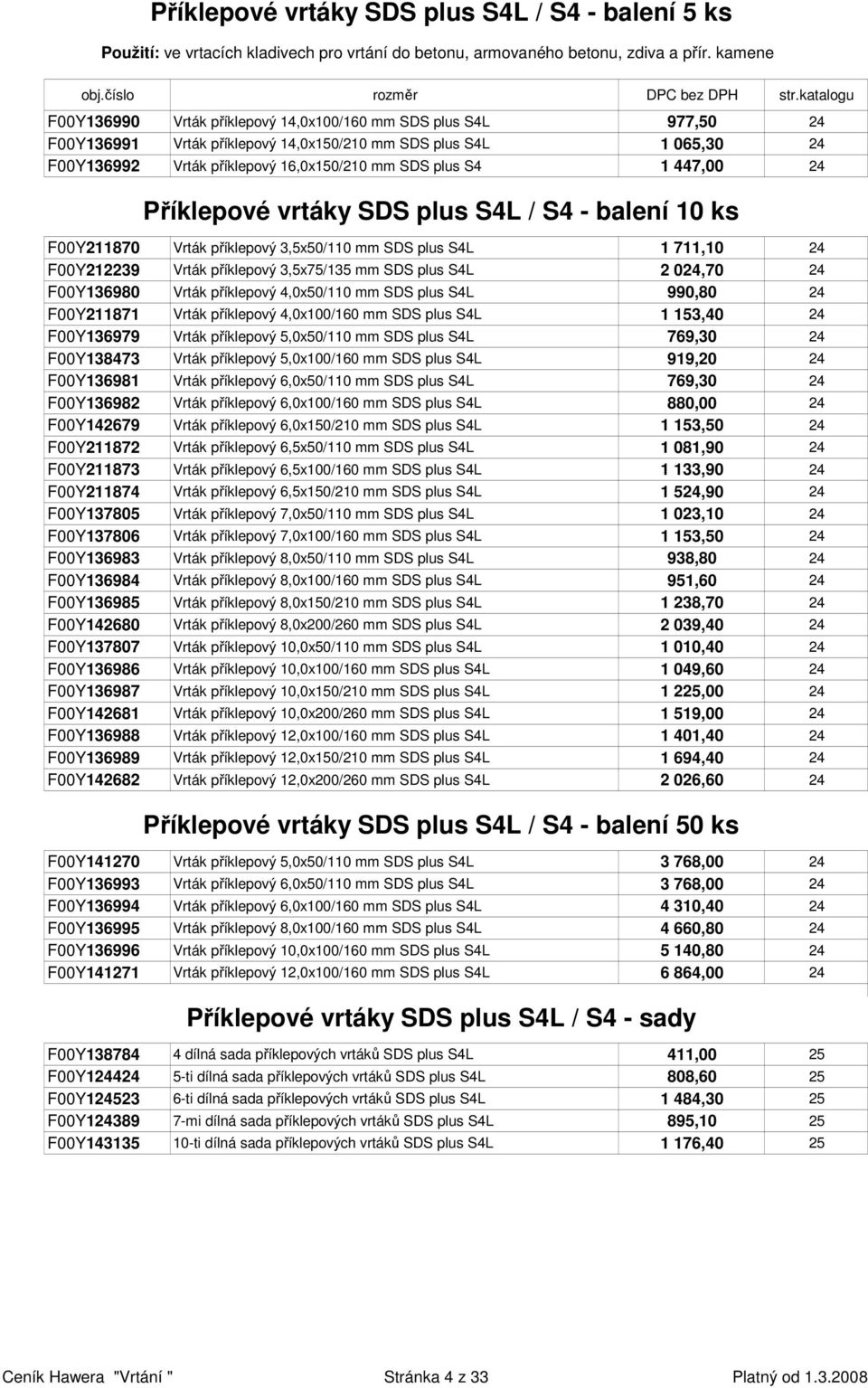 1 447,00 24 Příklepové vrtáky SDS plus S4L / S4 - balení 10 ks F00Y211870 Vrták příklepový 3,5x50/110 mm SDS plus S4L 1 711,10 24 F00Y212239 Vrták příklepový 3,5x75/135 mm SDS plus S4L 2 024,70 24