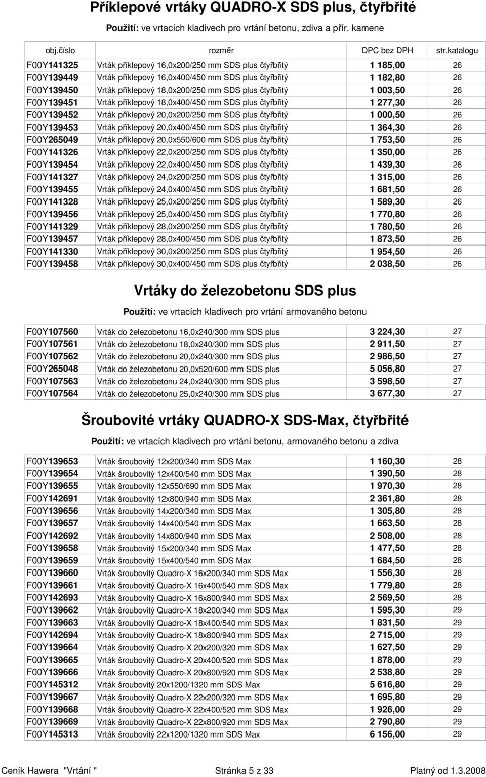 mm SDS plus čtyřbřitý 1 003,50 26 F00Y139451 Vrták příklepový 18,0x400/450 mm SDS plus čtyřbřitý 1 277,30 26 F00Y139452 Vrták příklepový 20,0x200/250 mm SDS plus čtyřbřitý 1 000,50 26 F00Y139453