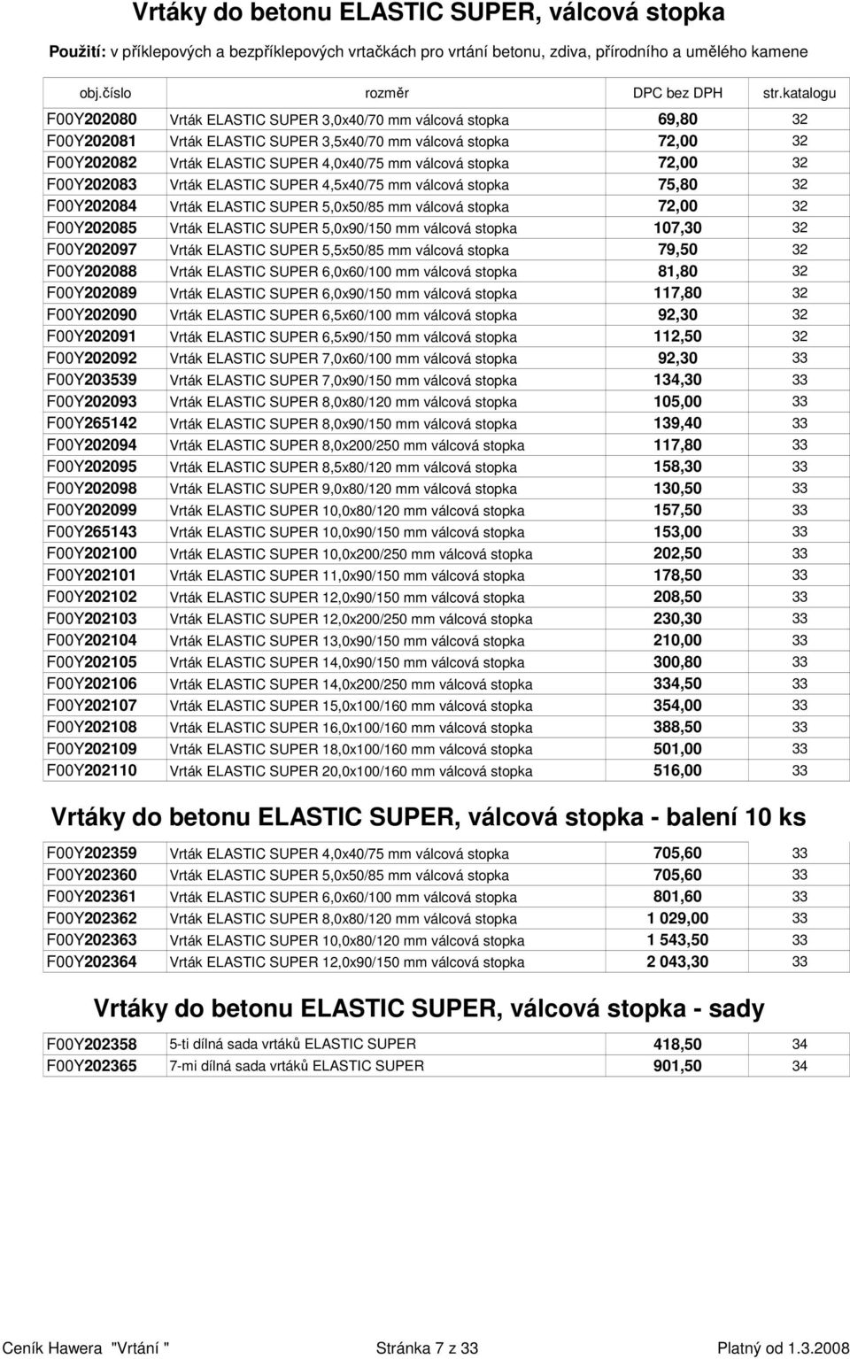 4,5x40/75 mm válcová stopka 75,80 32 F00Y202084 Vrták ELASTIC SUPER 5,0x50/85 mm válcová stopka 72,00 32 F00Y202085 Vrták ELASTIC SUPER 5,0x90/150 mm válcová stopka 107,30 32 F00Y202097 Vrták ELASTIC