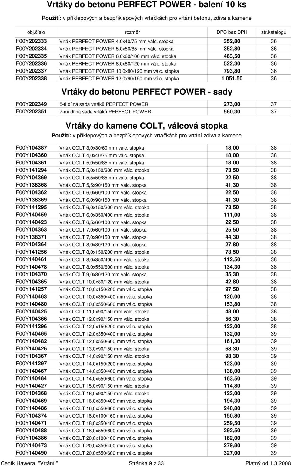 stopka 463,50 36 F00Y202336 Vrták PERFECT POWER 8,0x80/120 mm válc. stopka 522,30 36 F00Y202337 Vrták PERFECT POWER 10,0x80/120 mm válc.