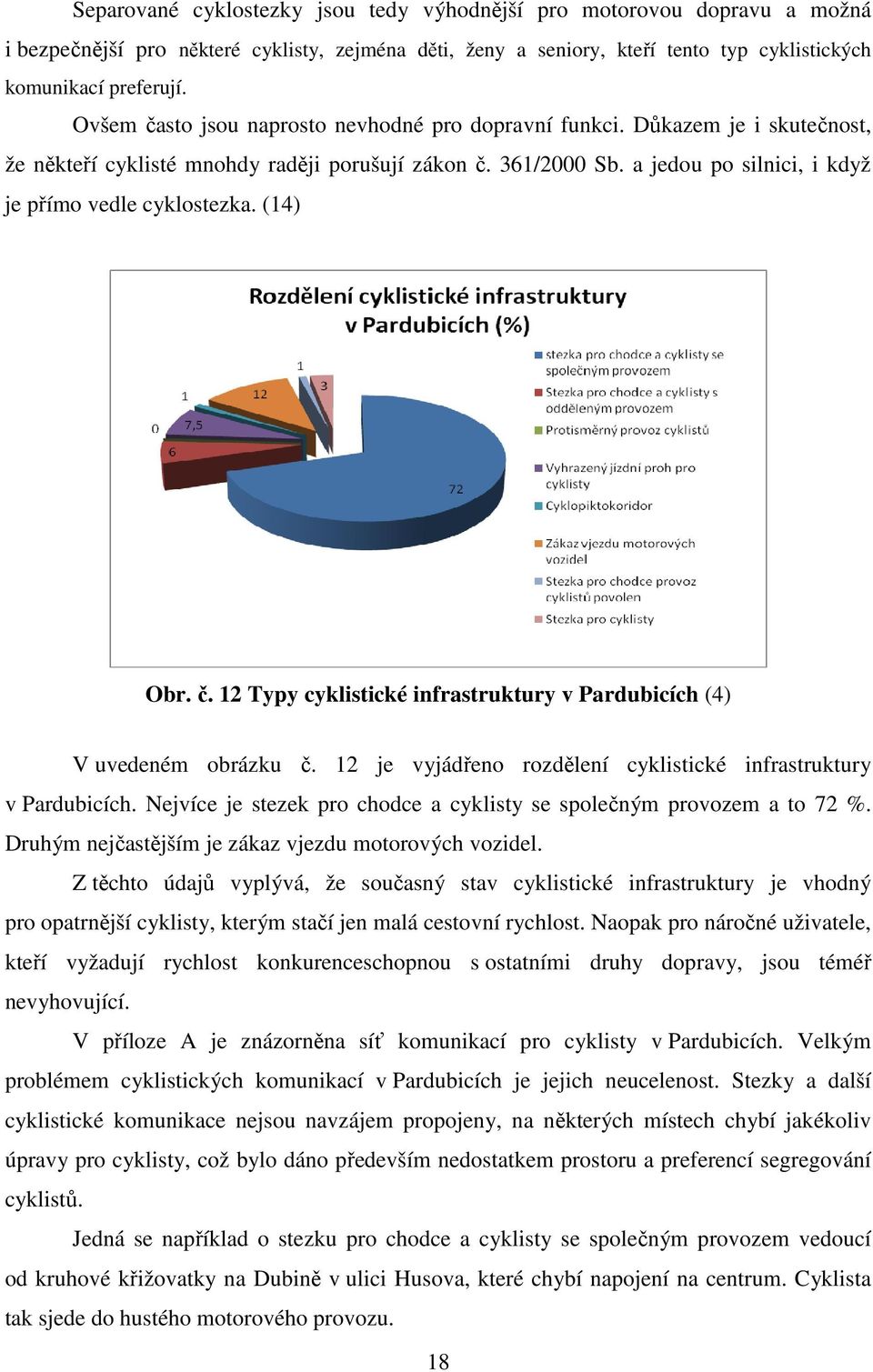 (14) Obr. č. 12 Typy cyklistické infrastruktury v Pardubicích (4) V uvedeném obrázku č. 12 je vyjádřeno rozdělení cyklistické infrastruktury v Pardubicích.