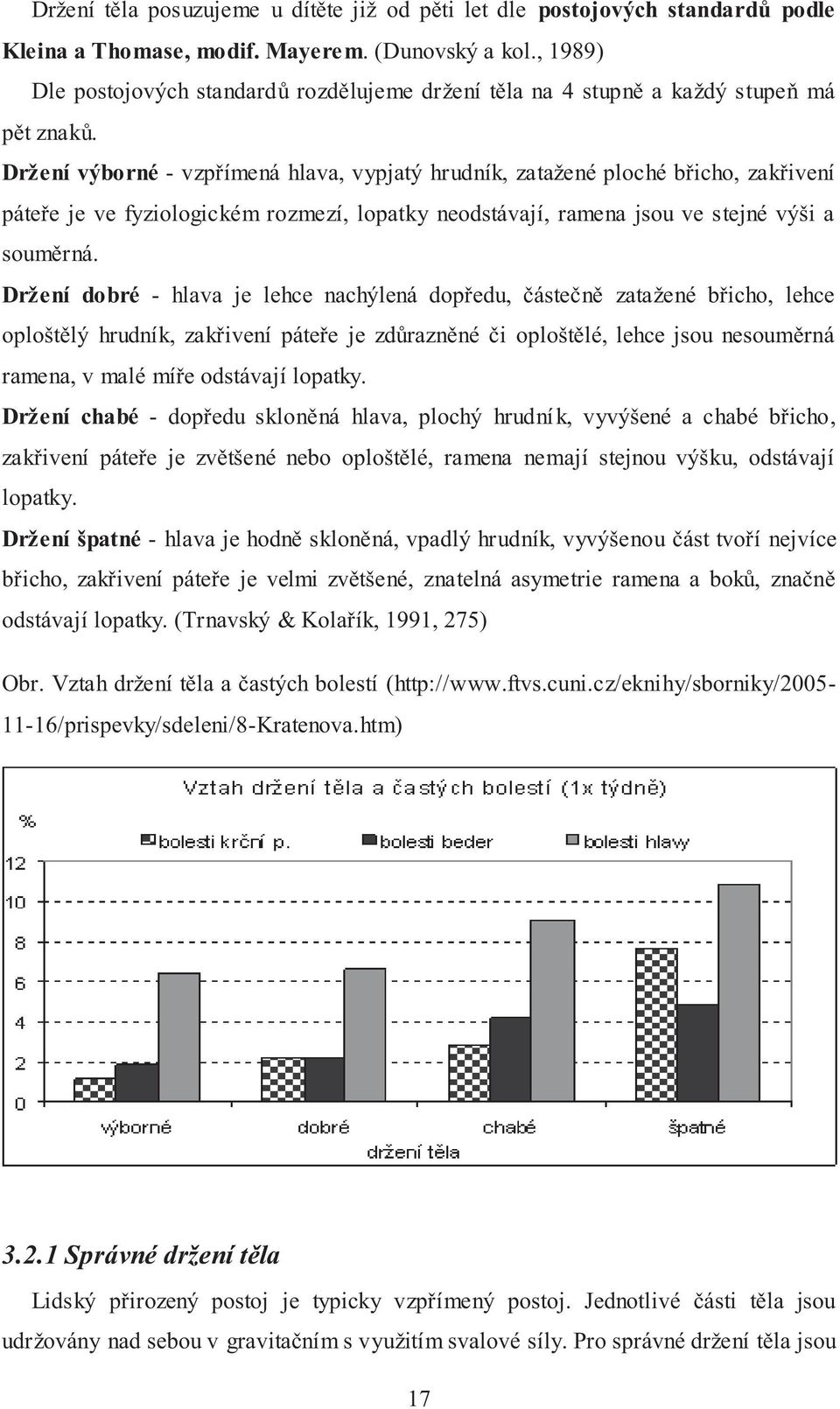 Držení výborné - vzpřímená hlava, vypjatý hrudník, zatažené ploché břicho, zakřivení páteře je ve fyziologickém rozmezí, lopatky neodstávají, ramena jsou ve stejné výši a souměrná.