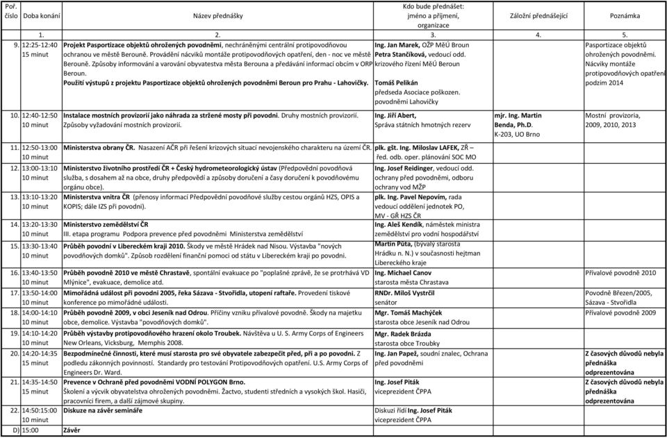 Projekt Pasportizace objektů ohrožených povodněmi, nechráněnými centrální protipovodňovou Ing. Jan Marek, OŽP MěÚ Broun ochranou ve městě Berouně.