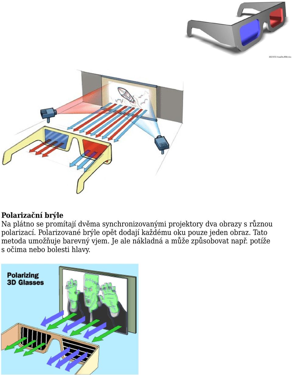 Polarizované brýle opět dodají každému oku pouze jeden obraz.