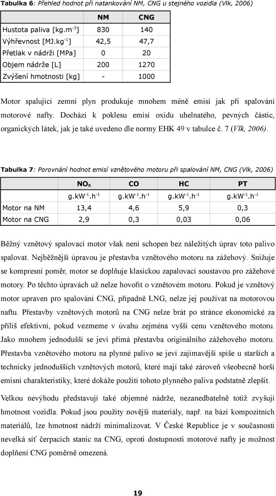 Dochází k poklesu emisí oxidu uhelnatého, pevných částic, organických látek, jak je také uvedeno dle normy EHK 49 v tabulce č. 7 (Vlk, 2006).