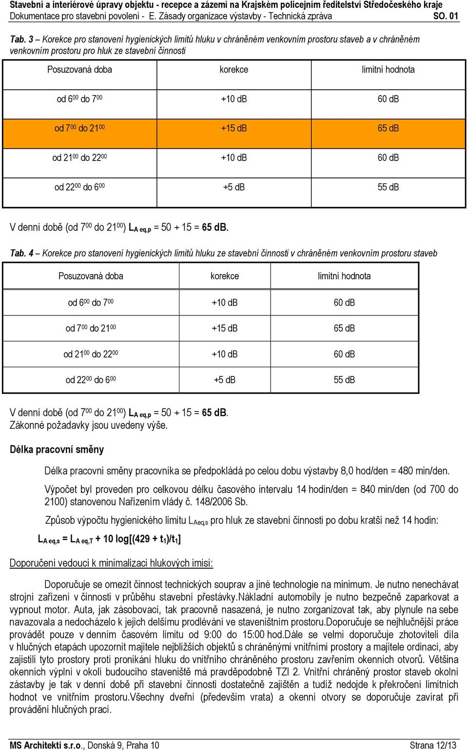 4 Korekce pro stanovení hygienických limitů hluku ze stavební činnosti v chráněném venkovním prostoru staveb Posuzovaná doba korekce limitní hodnota od 6 00 do 7 00 +10 db 60 db od 7 00 do 21 00 +15