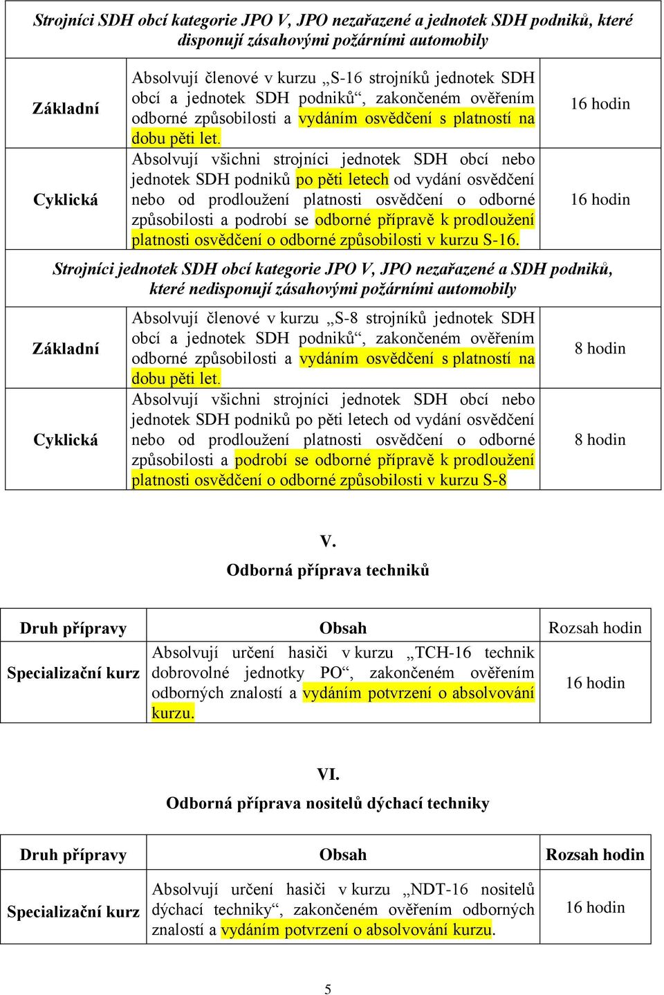 Absolvují všichni strojníci jednotek SDH obcí nebo jednotek SDH podniků po pěti letech od vydání osvědčení nebo od prodloužení platnosti osvědčení o odborné způsobilosti a podrobí se odborné přípravě