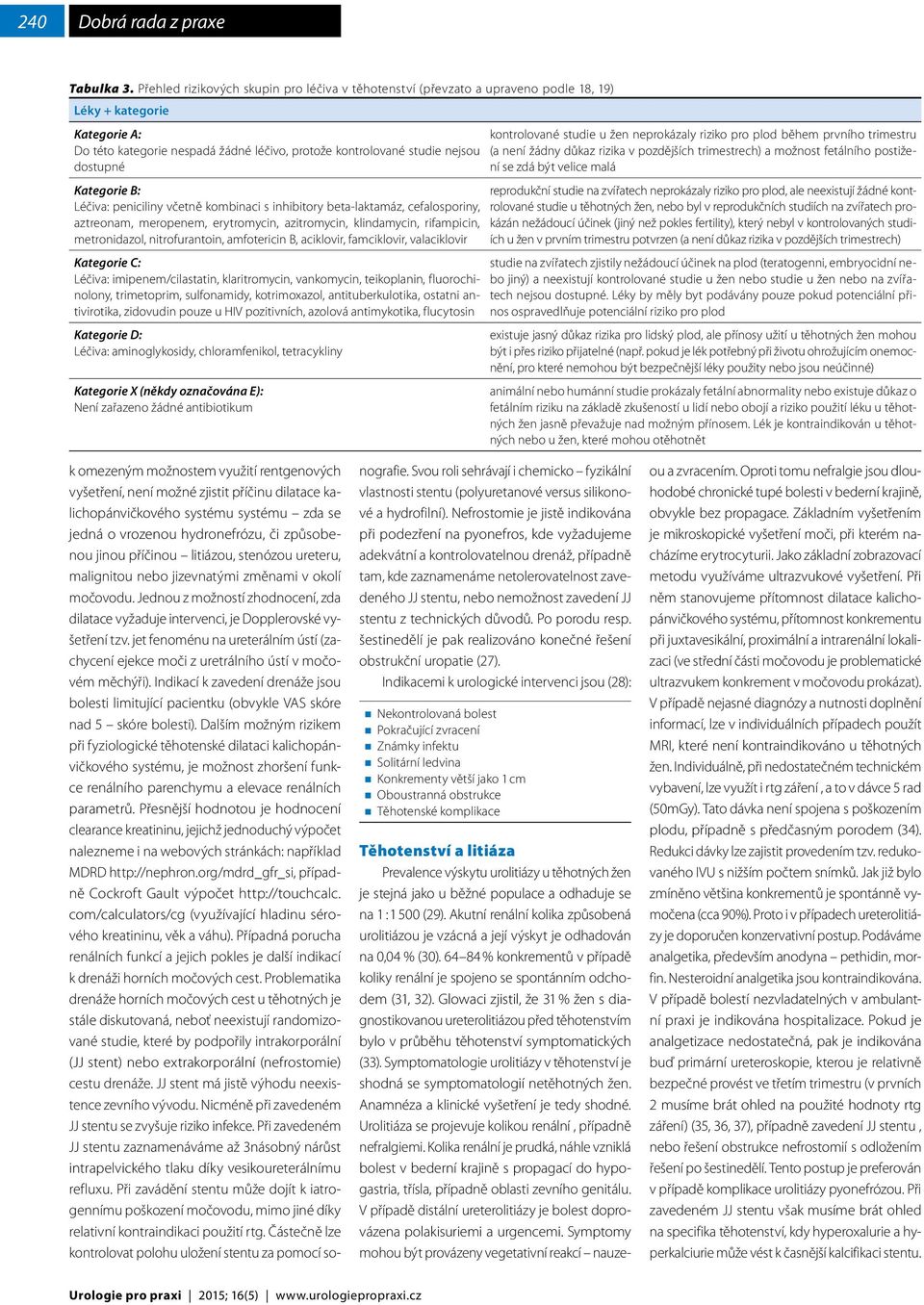 Kategorie B: Léčiva: peniciliny včetně kombinaci s inhibitory beta-laktamáz, cefalosporiny, aztreonam, meropenem, erytromycin, azitromycin, klindamycin, rifampicin, metronidazol, nitrofurantoin,