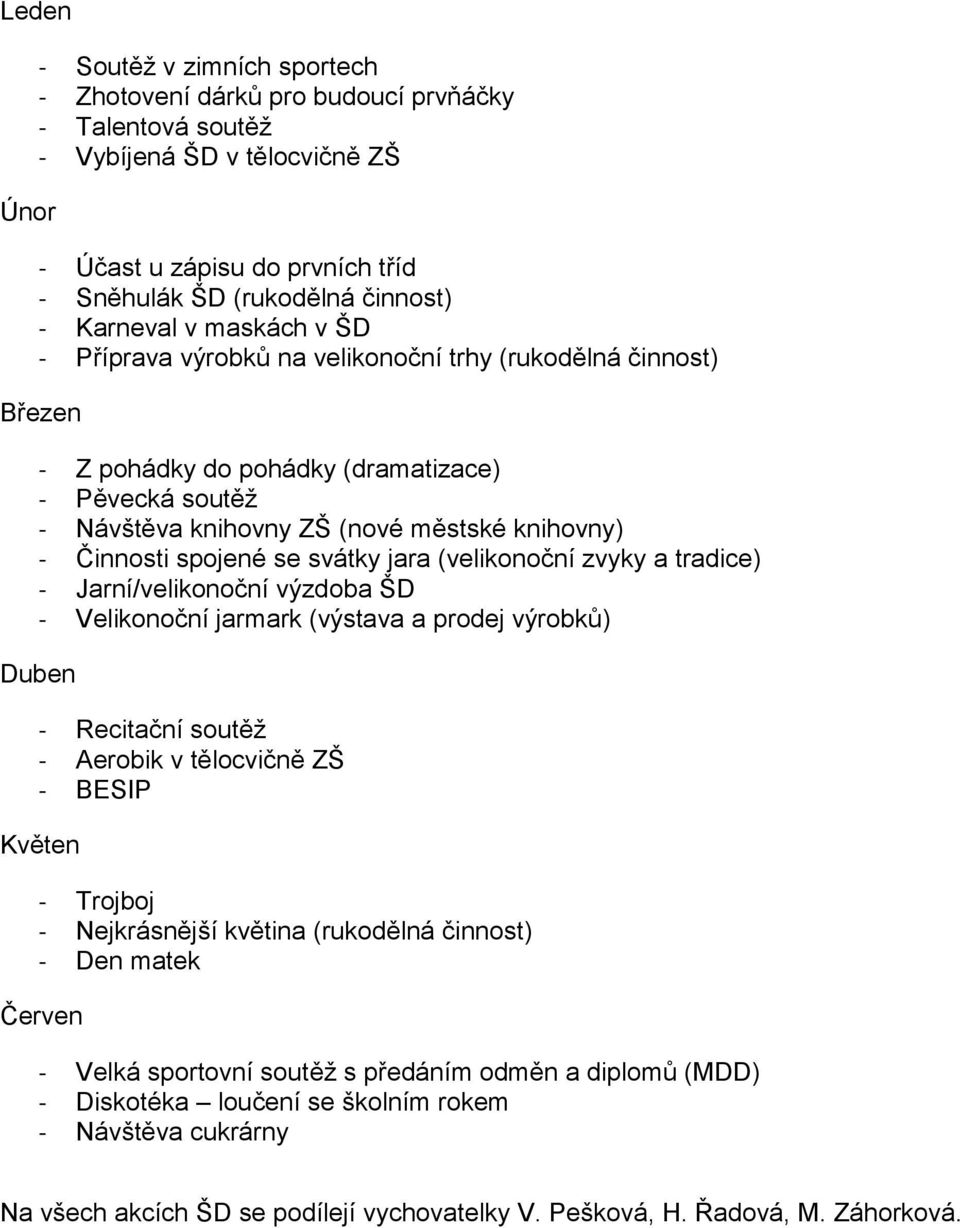 Činnosti spojené se svátky jara (velikonoční zvyky a tradice) - Jarní/velikonoční výzdoba ŠD - Velikonoční jarmark (výstava a prodej výrobků) Duben - Recitační soutěž - Aerobik v tělocvičně ZŠ -