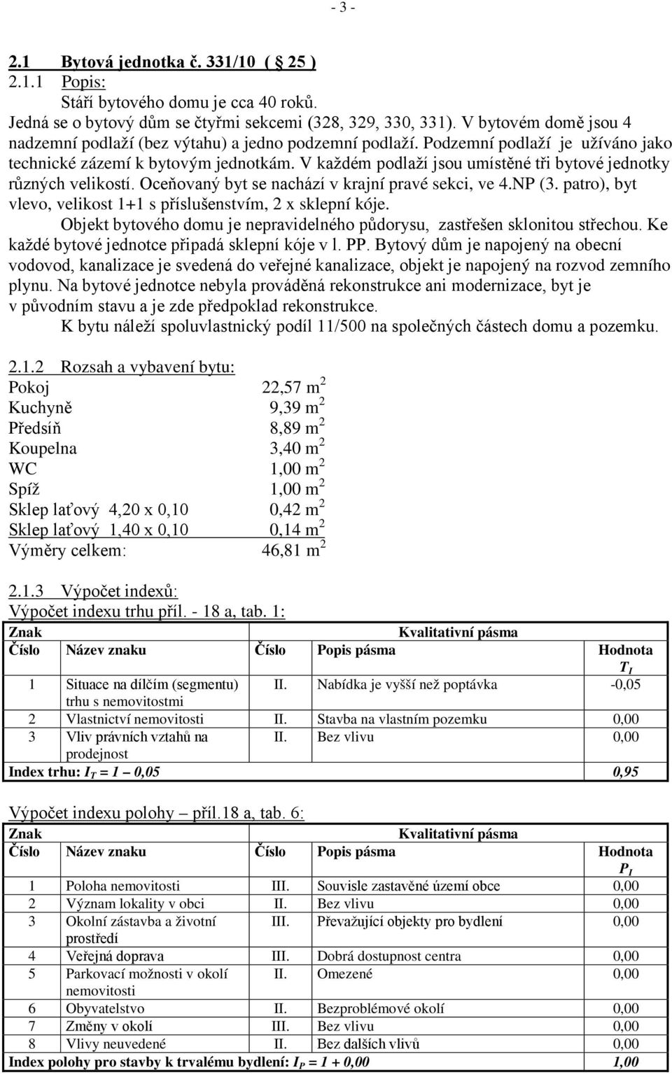 V každém podlaží jsou umístěné tři bytové jednotky různých velikostí. Oceňovaný byt se nachází v krajní pravé sekci, ve 4.NP (3. patro), byt vlevo, velikost 1+1 s příslušenstvím, 2 x sklepní kóje.