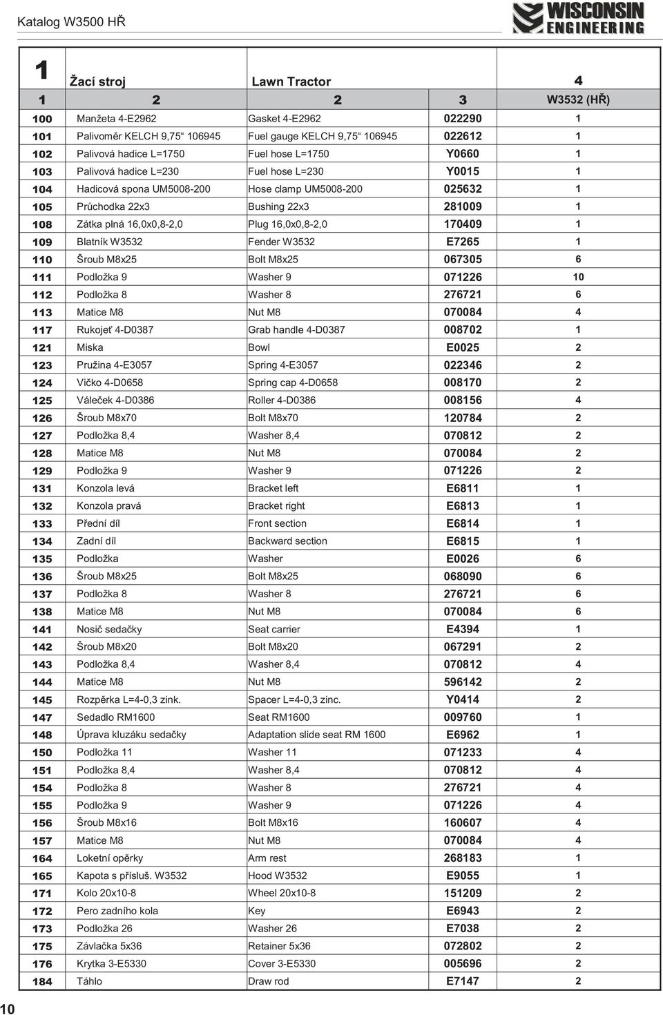 16,0x0,8-2,0 170409 1 109 Blatník W3532 Fender W3532 E7265 1 110 Šroub M8x25 Bolt M8x25 067305 6 111 Podložka 9 Washer 9 071226 10 112 Podložka 8 Washer 8 276721 6 113 Matice M8 Nut M8 070084 4 117