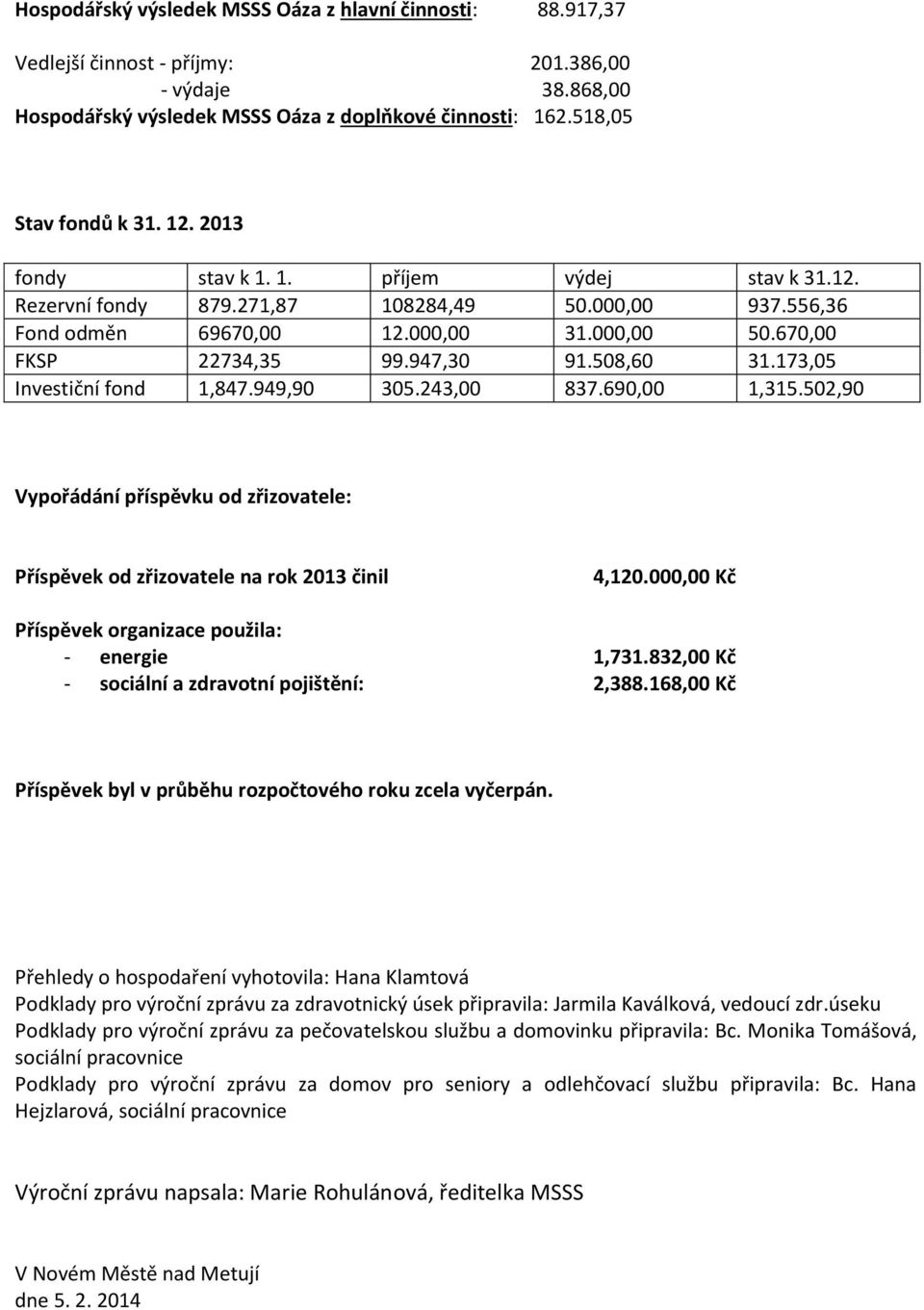 173,05 Investiční fond 1,847.949,90 305.243,00 837.690,00 1,315.502,90 Vypořádání příspěvku od zřizovatele: Příspěvek od zřizovatele na rok 2013 činil 4,120.