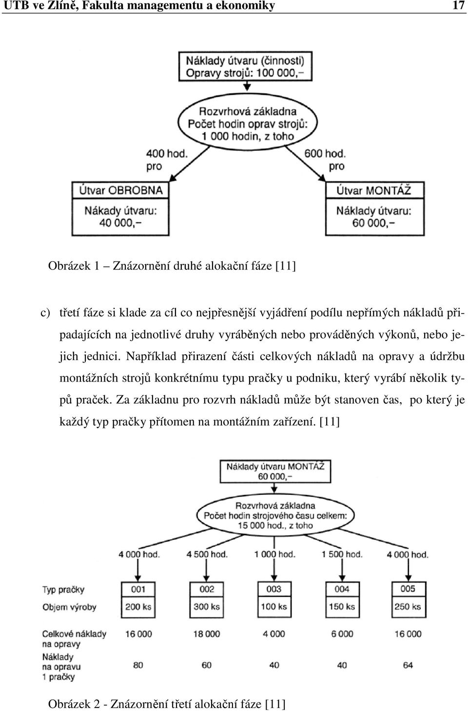 Například přirazení části celkových nákladů na a údržbu montážních strojů konkrétnímu typu pračky u podniku, který vyrábí několik typů praček.