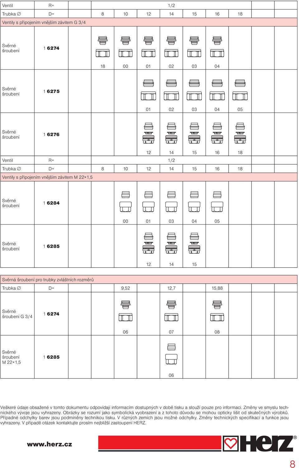 údaje obsažené v tomto dokumentu odpovídají informacím dostupných v době tisku a slouží pouze pro informaci. Změny ve smyslu technického vývoje jsou vyhrazeny.