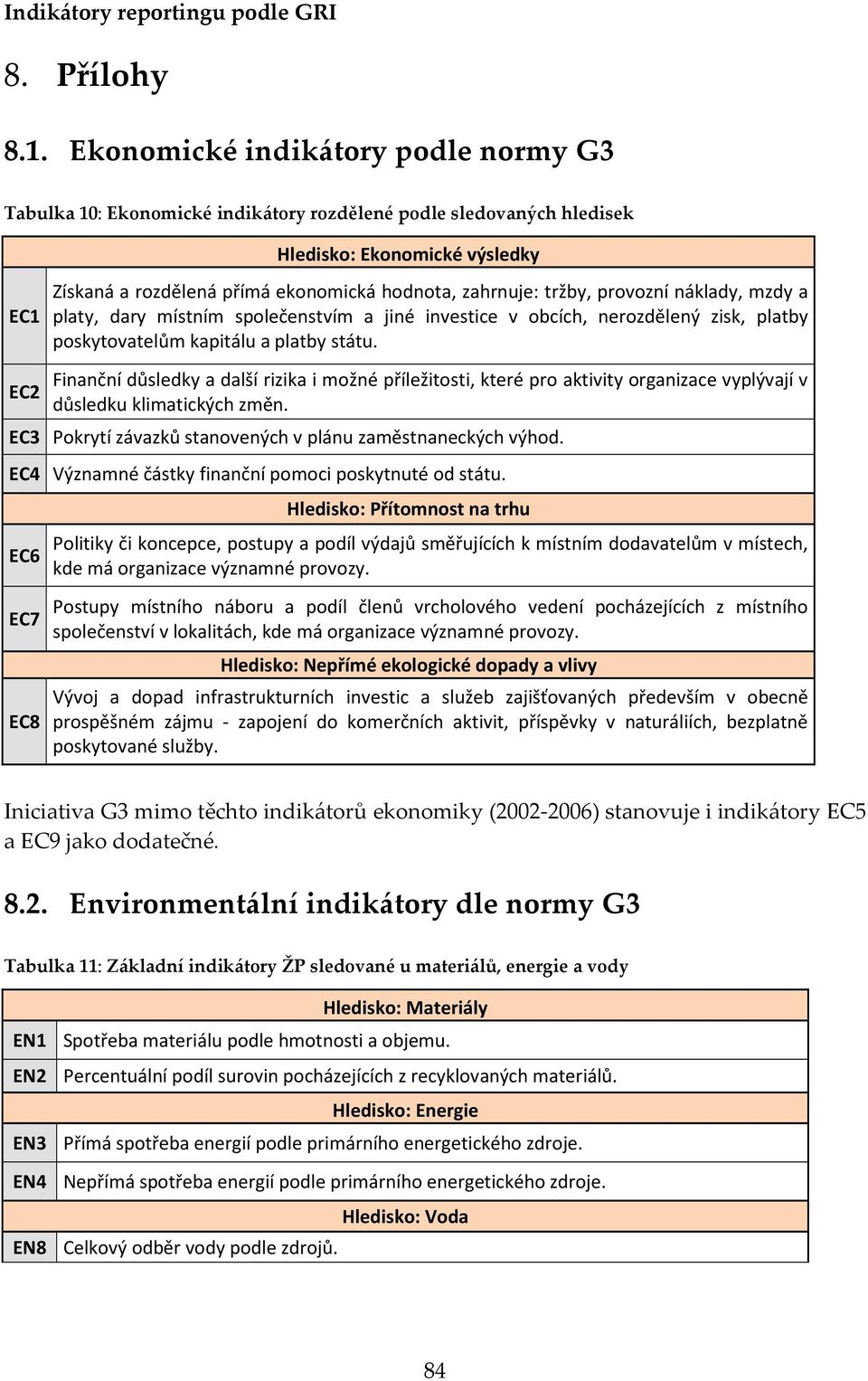 tržby, provozní náklady, mzdy a platy, dary místním společenstvím a jiné investice v obcích, nerozdělený zisk, platby poskytovatelům kapitálu a platby státu.