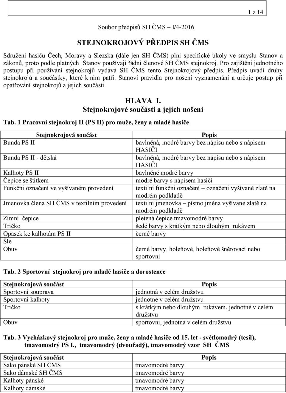 Předpis uvádí druhy stejnokrojů a součástky, které k nim patří. Stanoví pravidla pro nošení vyznamenání a určuje postup při opatřování stejnokrojů a jejich součástí. HLAVA I.