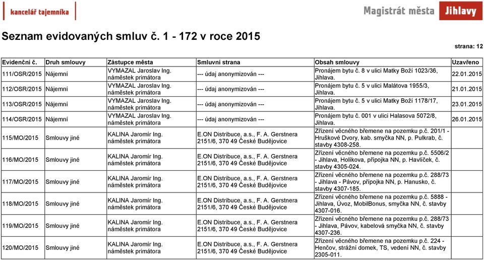 ON Distribuce, a.s., F. A. Gerstnera Hruškové Dvory, kab. smyčka NN, p. Pulkrab, č. stavby 4308-258.