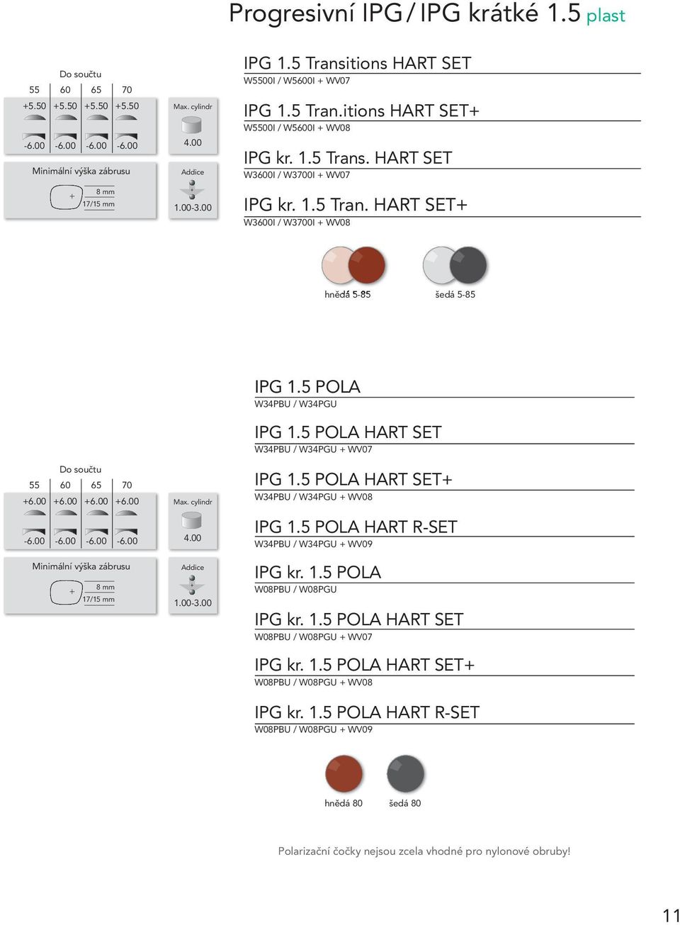 POLA HART SET W34PBU / W34PGU + WV07 IPG 1. POLA HART SET+ W34PBU / W34PGU + WV08 IPG 1. POLA HART R-SET W34PBU / W34PGU + WV09 IPG kr. 1. POLA W08PBU / W08PGU IPG kr. 1. POLA HART SET W08PBU / W08PGU + WV07 IPG kr.