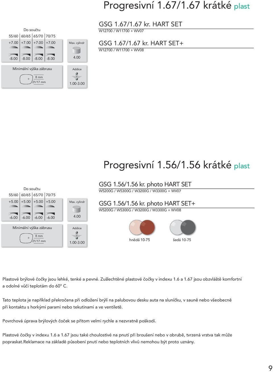 Zušlechtěné plastové čočky v indexu 1.6 a 1.67 jsou obzvláště komfortní a olné vůči teplotám 60 C.