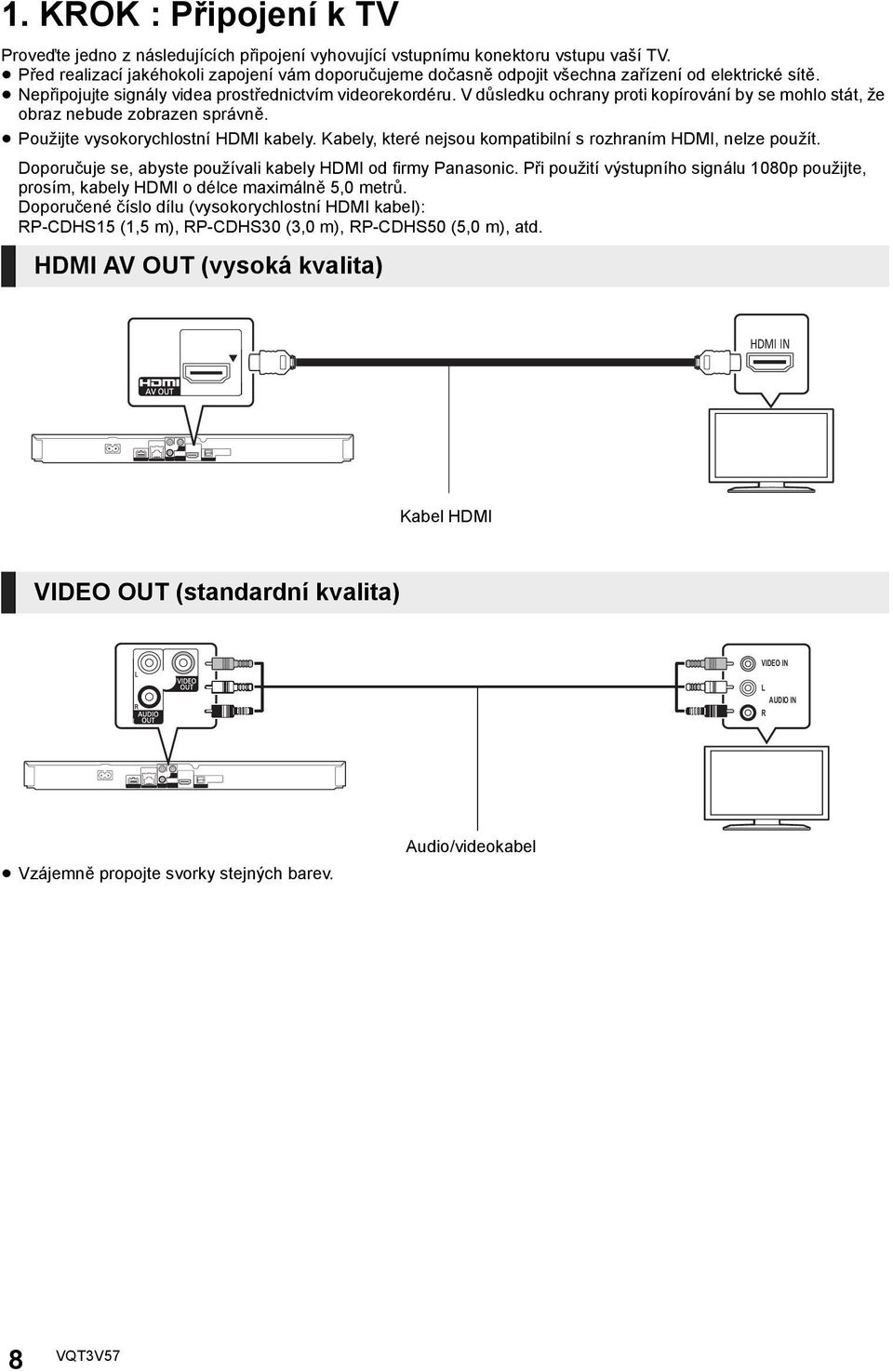 V důsledku ochrany proti kopírování by se mohlo stát, že obraz nebude zobrazen správně. Použijte vysokorychlostní HDMI kabely. Kabely, které nejsou kompatibilní s rozhraním HDMI, nelze použít.