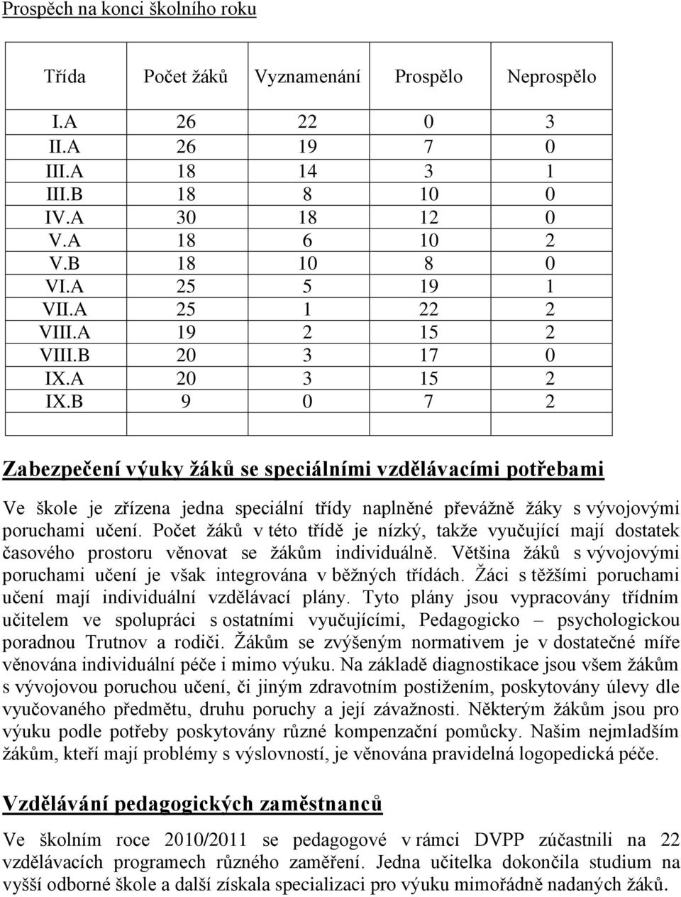 B 9 0 7 2 Zabezpečení výuky žáků se speciálními vzdělávacími potřebami Ve škole je zřízena jedna speciální třídy naplněné převáţně ţáky s vývojovými poruchami učení.