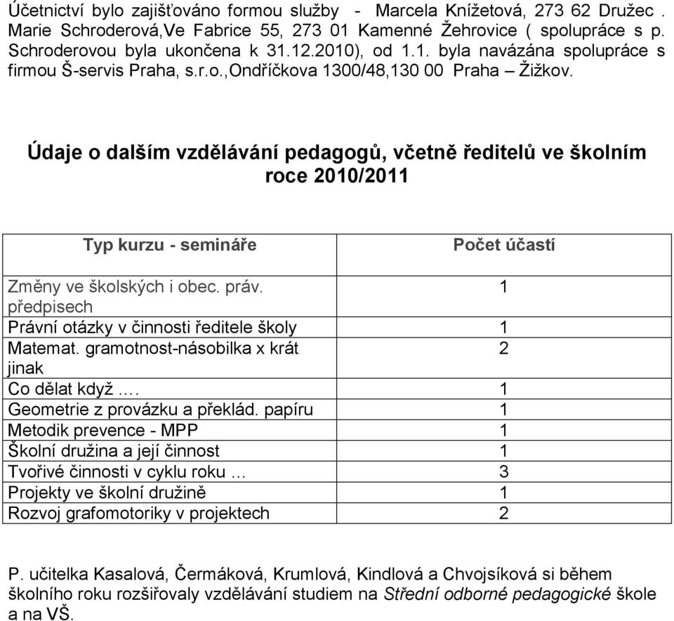 Údaje o dalším vzdělávání pedagogů, včetně ředitelů ve školním roce 2010/2011 Typ kurzu - semináře Počet účastí Změny ve školských i obec. práv.