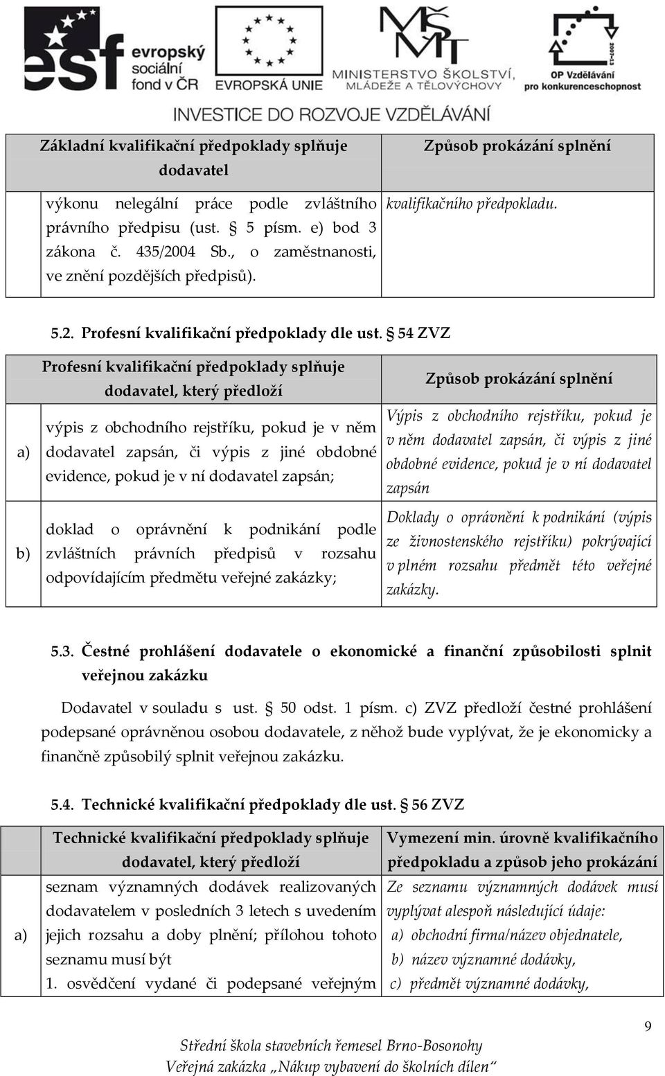54 ZVZ a) b) Profesní kvalifikační předpoklady splňuje dodavatel, který předloží výpis z obchodního rejstříku, pokud je v něm dodavatel zapsán, či výpis z jiné obdobné evidence, pokud je v ní