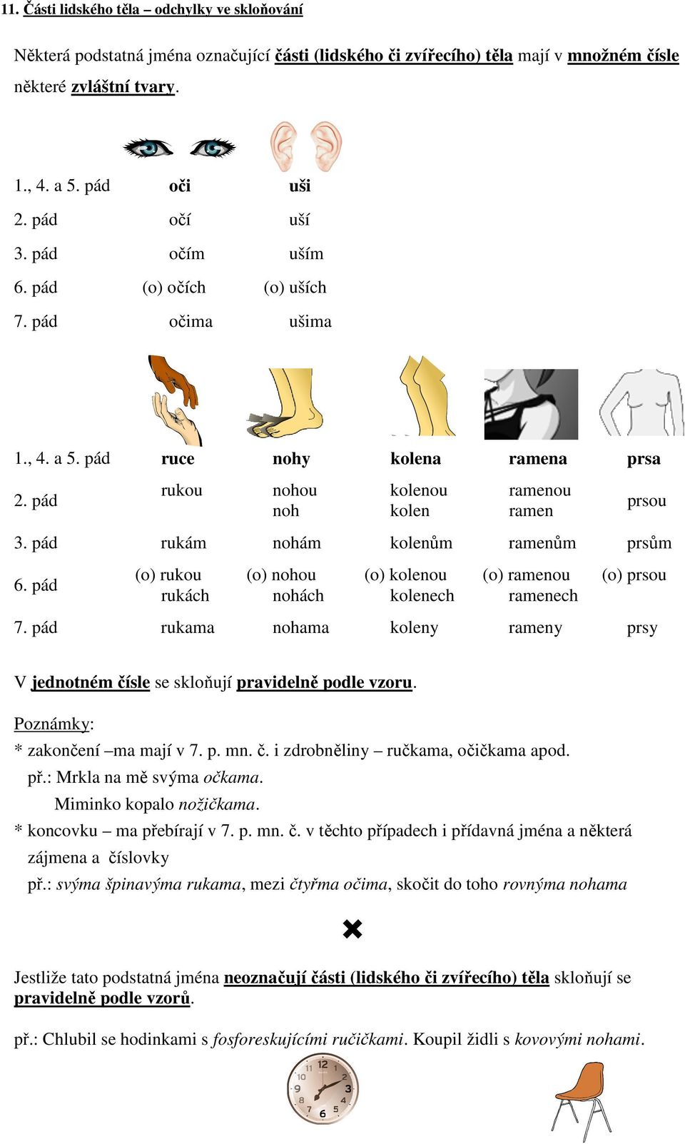 pád rukám nohám kolenům ramenům prsům 6. pád (o) rukou rukách (o) nohou nohách (o) kolenou kolenech (o) ramenou ramenech (o) prsou 7.