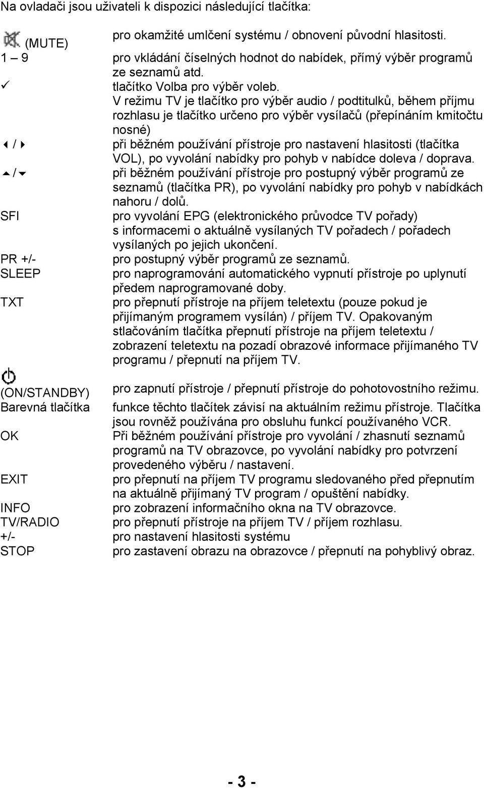 V režimu TV je tlačítko pro výběr audio / podtitulků, během příjmu rozhlasu je tlačítko určeno pro výběr vysílačů (přepínáním kmitočtu nosné) / při běžném používání přístroje pro nastavení hlasitosti