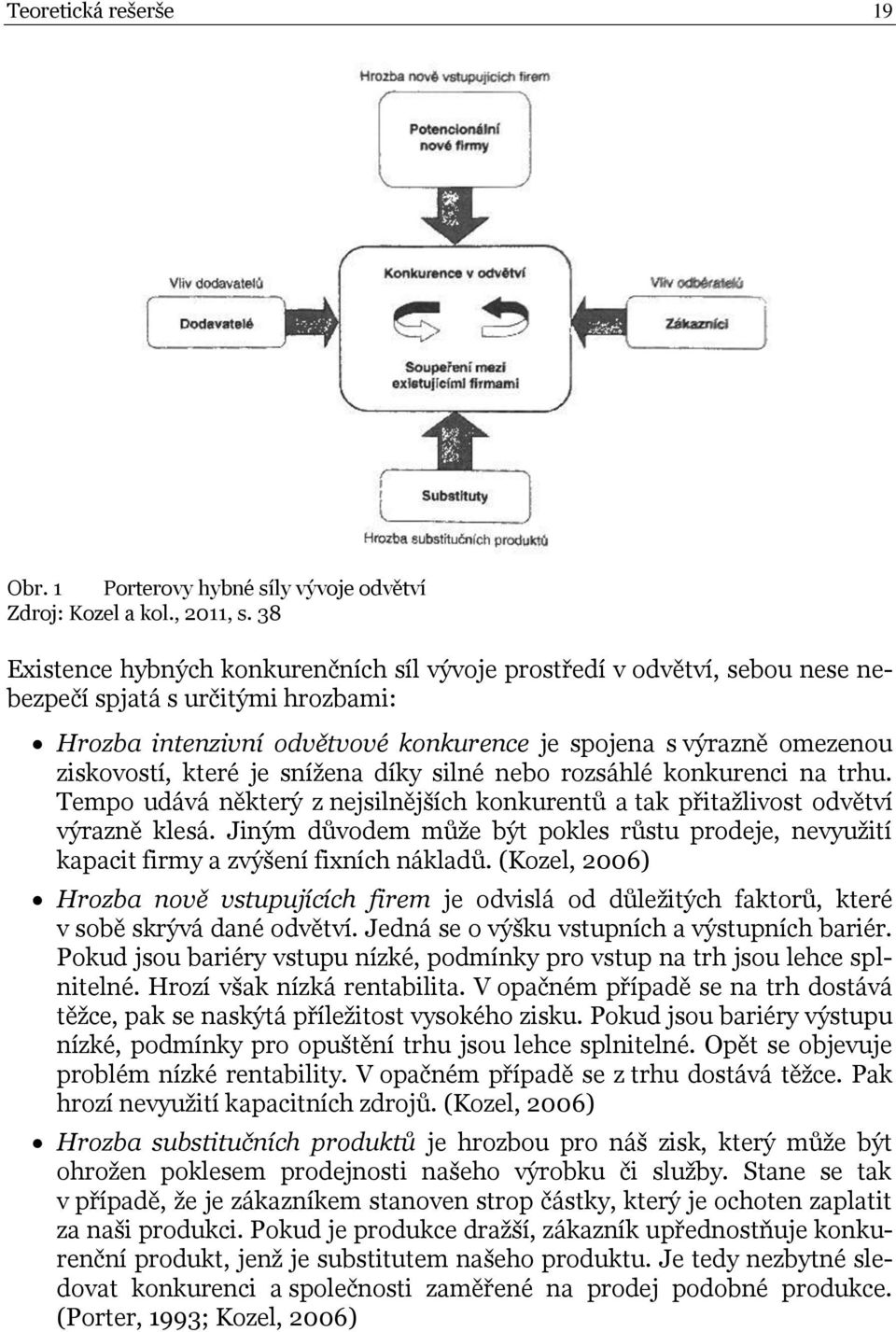 které je snížena díky silné nebo rozsáhlé konkurenci na trhu. Tempo udává některý z nejsilnějších konkurentů a tak přitažlivost odvětví výrazně klesá.