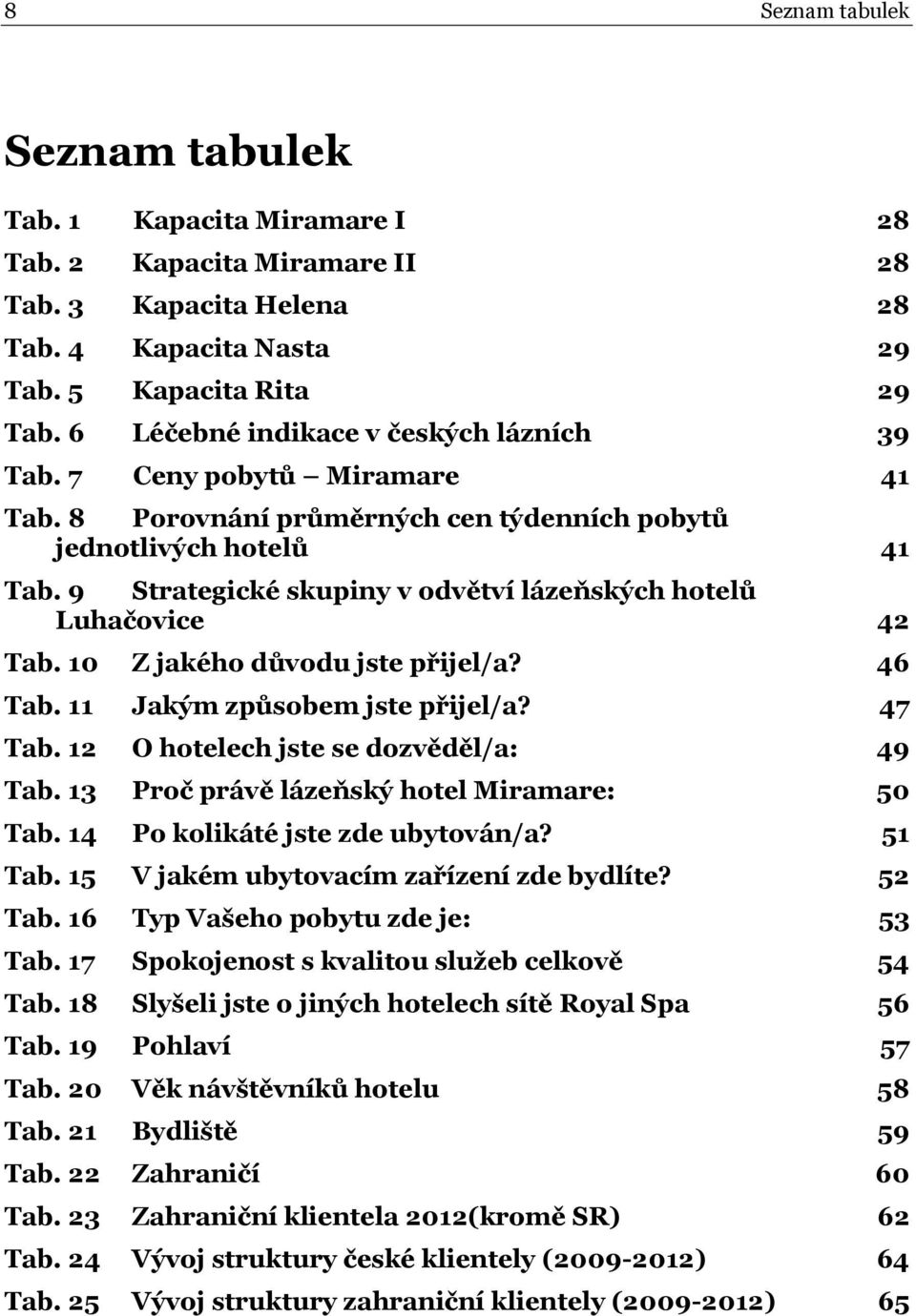 9 Strategické skupiny v odvětví lázeňských hotelů Luhačovice 42 Tab. 10 Z jakého důvodu jste přijel/a? 46 Tab. 11 Jakým způsobem jste přijel/a? 47 Tab. 12 O hotelech jste se dozvěděl/a: 49 Tab.