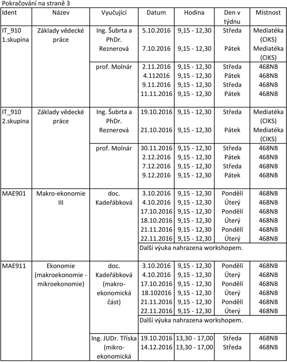 10.2016 9,15-12,30 Pátek Mediatéka prof. Molnár 30.11.2016 9,15-12,30 Středa 468NB 2.12.2016 9,15-12,30 Pátek 468NB 7.12.2016 9,15-12,30 Středa 468NB 9.12.2016 9,15-12,30 Pátek 468NB MAE901 Makro-ekonomie III doc.