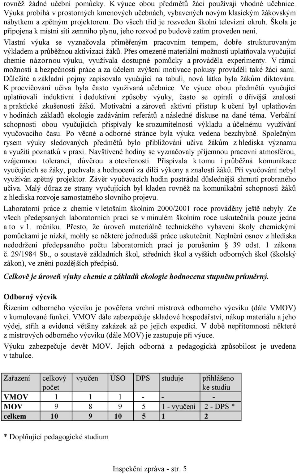 Vlastní výuka se vyznačovala přiměřeným pracovním tempem, dobře strukturovaným výkladem a průběžnou aktivizací žáků.