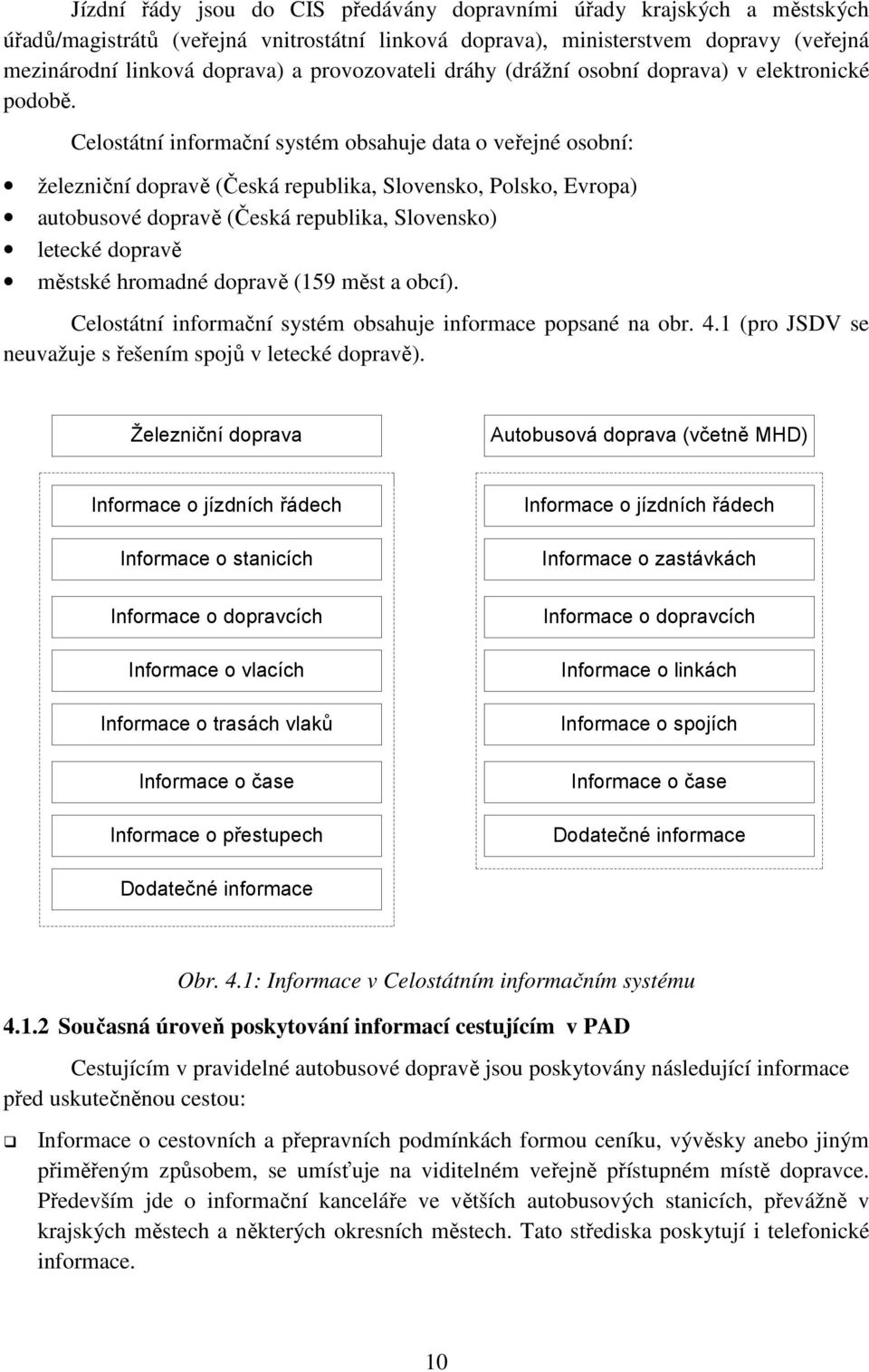 Celostátní informační systém obsahuje data o veřejné osobní: železniční dopravě (Česká republika, Slovensko, Polsko, Evropa) autobusové dopravě (Česká republika, Slovensko) letecké dopravě městské