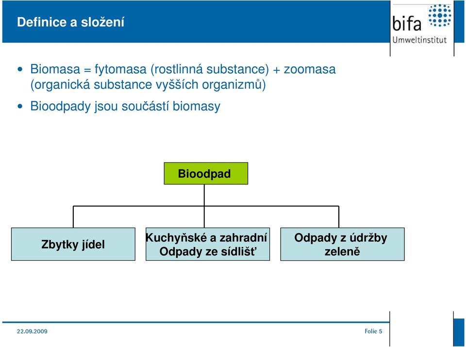 jsou součástí biomasy Bioodpad Zbytky jídel Kuchyňské a