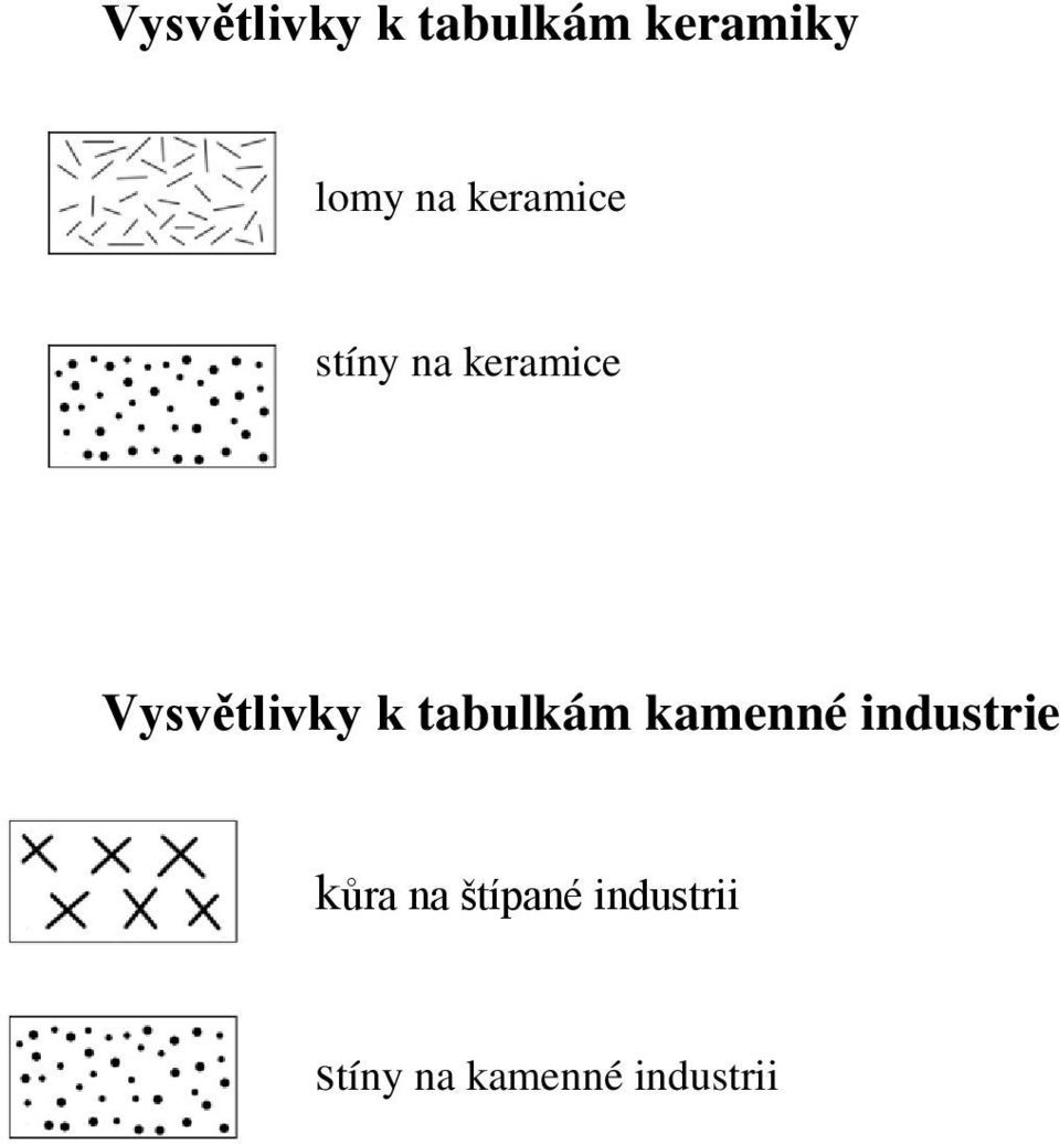 k tabulkám kamenné industrie kůra na