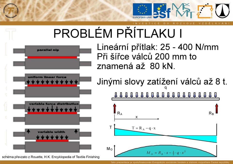 Jinými slovy zatížení válců až 8 t.