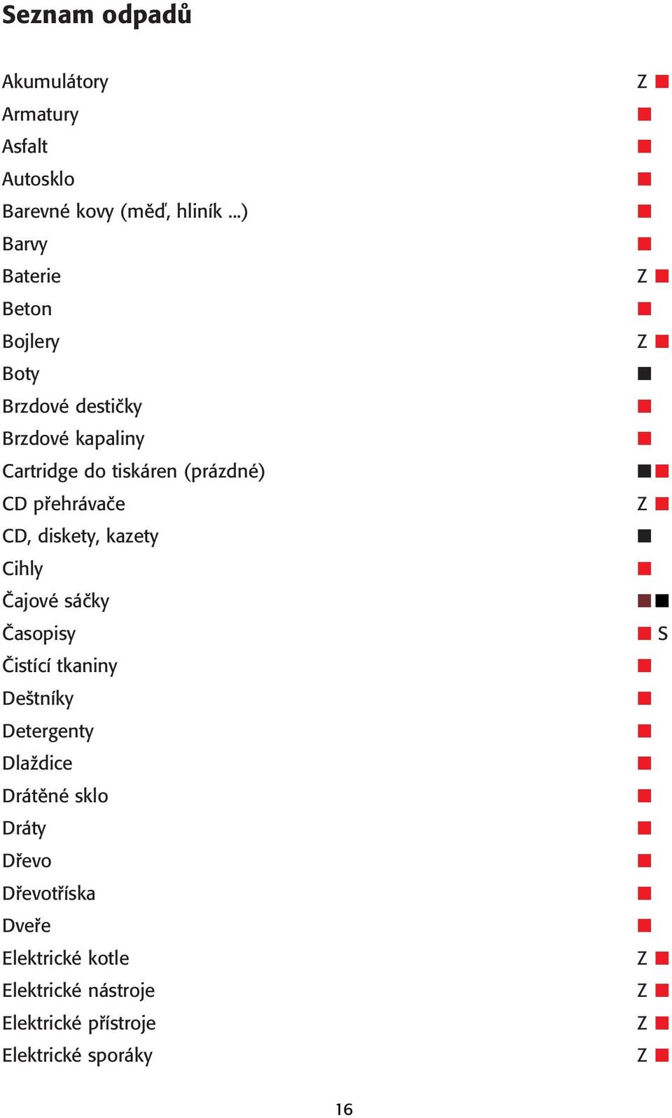 pfiehrávaãe CD, diskety, kazety Cihly âajové sáãky âasopisy âistící tkaniny De tníky Detergenty DlaÏdice