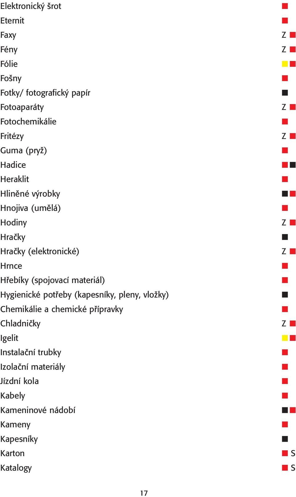 (spojovací materiál) Hygienické potfieby (kapesníky, pleny, vloïky) Chemikálie a chemické pfiípravky Chladniãky