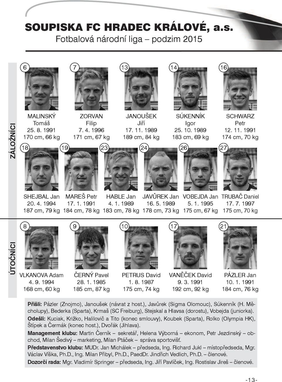 5. 1989 178 cm, 73 kg VOBEJDA Jan 5. 1. 1995 175 cm, 67 kg TRUBAČ Daniel 17. 7. 1997 175 cm, 70 kg 8 9 10 17 21 ÚTOčníCi VLKANOVA Adam 4. 9. 1994 168 cm, 60 kg ČERNý Pavel 28. 1. 1985 185 cm, 87 kg PETRUS David 1.