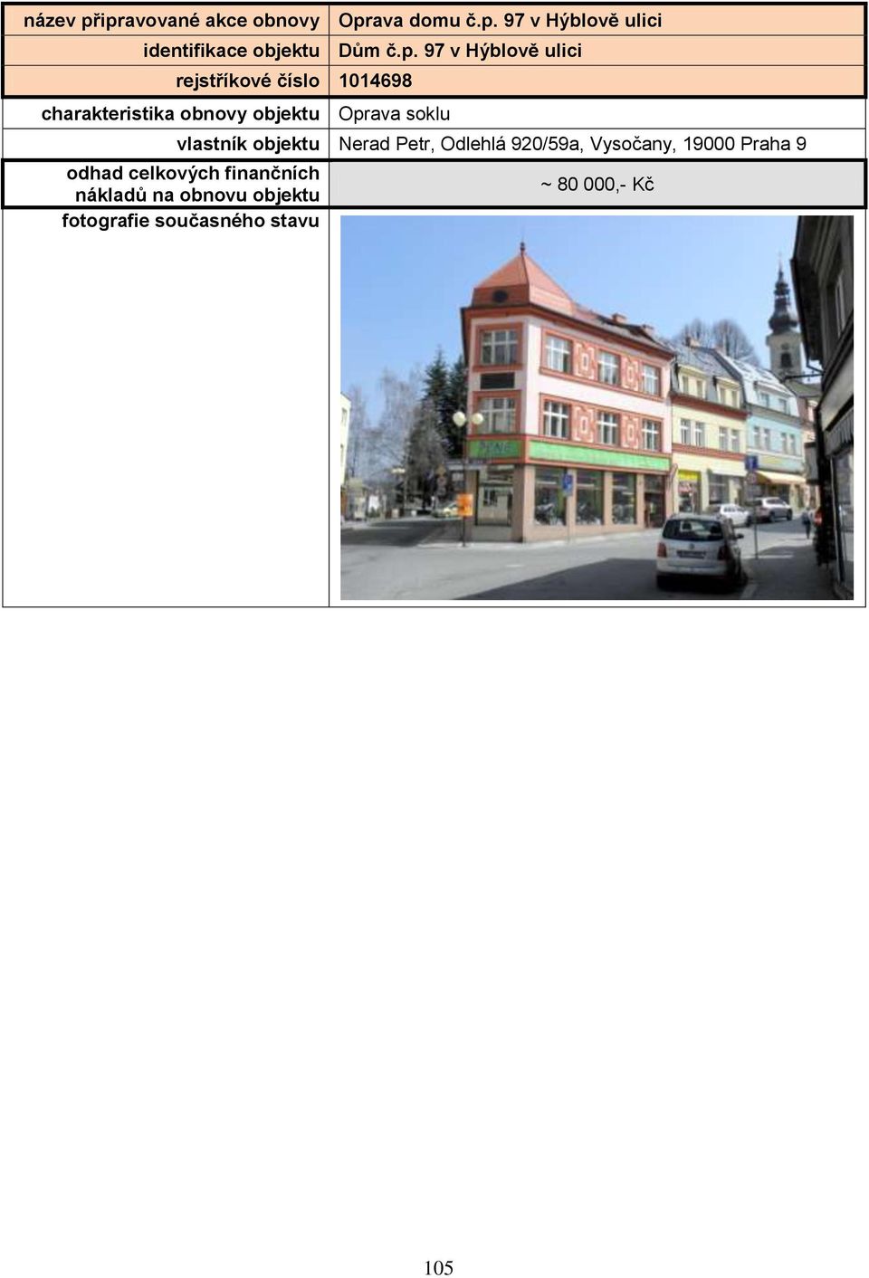 obnovy objektu Oprava soklu Nerad Petr, Odlehlá 920/59a,