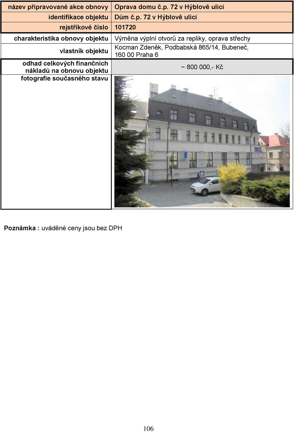 Výměna výplní otvorů za repliky, oprava střechy Kocman Zdeněk, Podbabská 865/14,