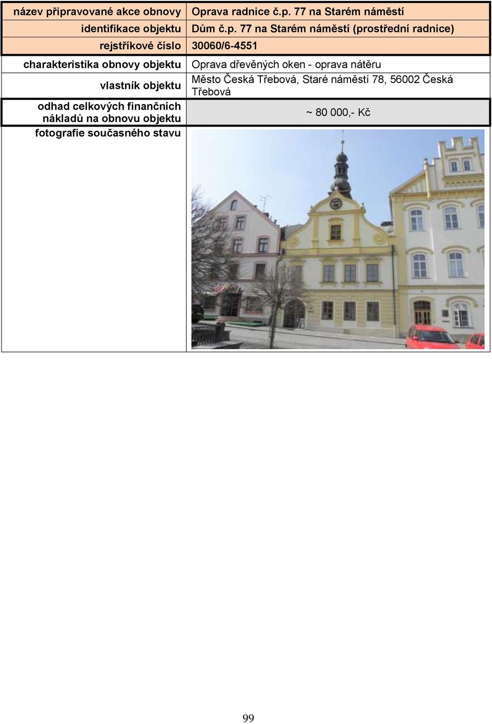 charakteristika obnovy objektu Oprava dřevěných oken - oprava nátěru Město